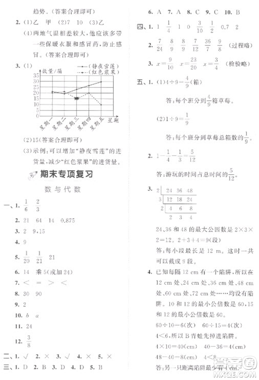 西安出版社2023春季53全優(yōu)卷五年級下冊數(shù)學(xué)人教版參考答案