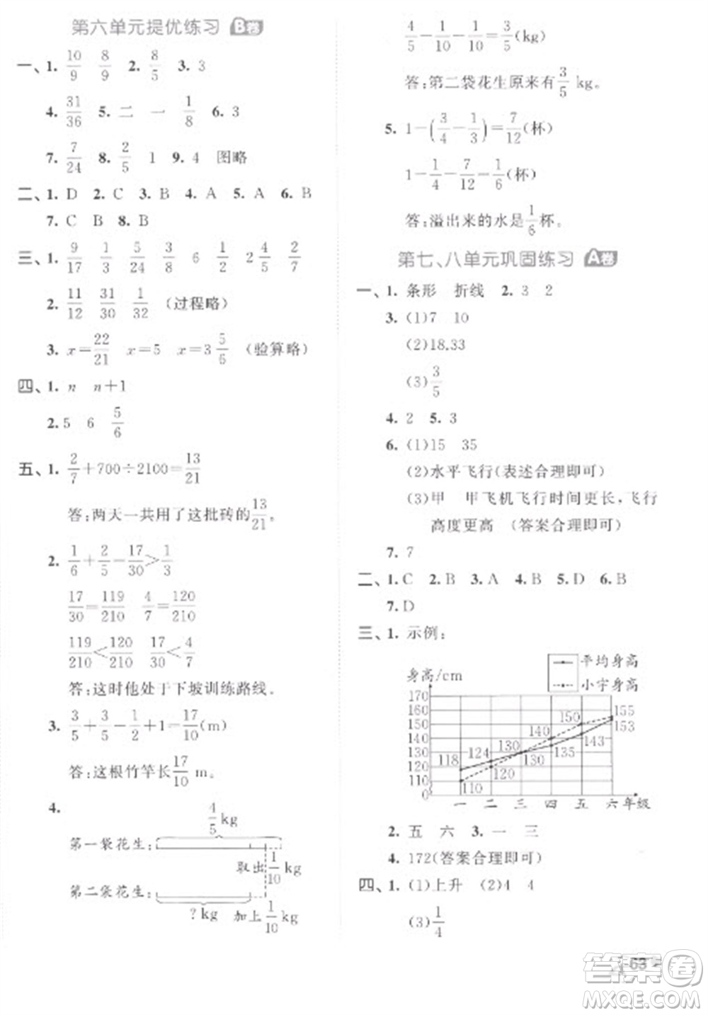 西安出版社2023春季53全優(yōu)卷五年級下冊數(shù)學(xué)人教版參考答案