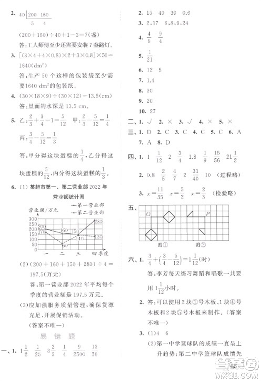 西安出版社2023春季53全優(yōu)卷五年級下冊數(shù)學(xué)人教版參考答案