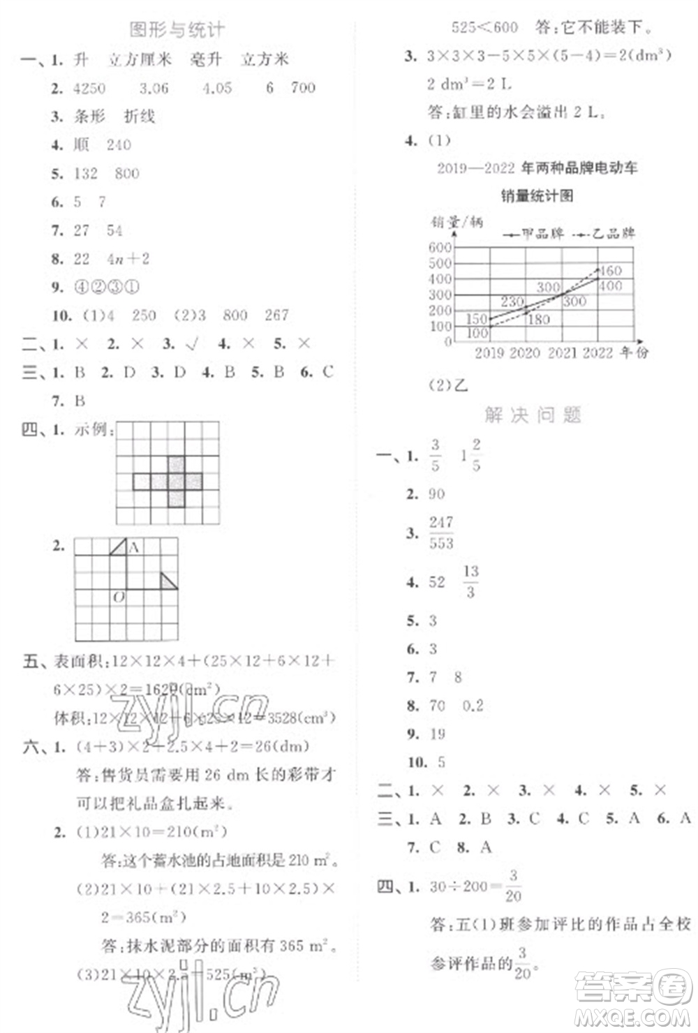 西安出版社2023春季53全優(yōu)卷五年級下冊數(shù)學(xué)人教版參考答案