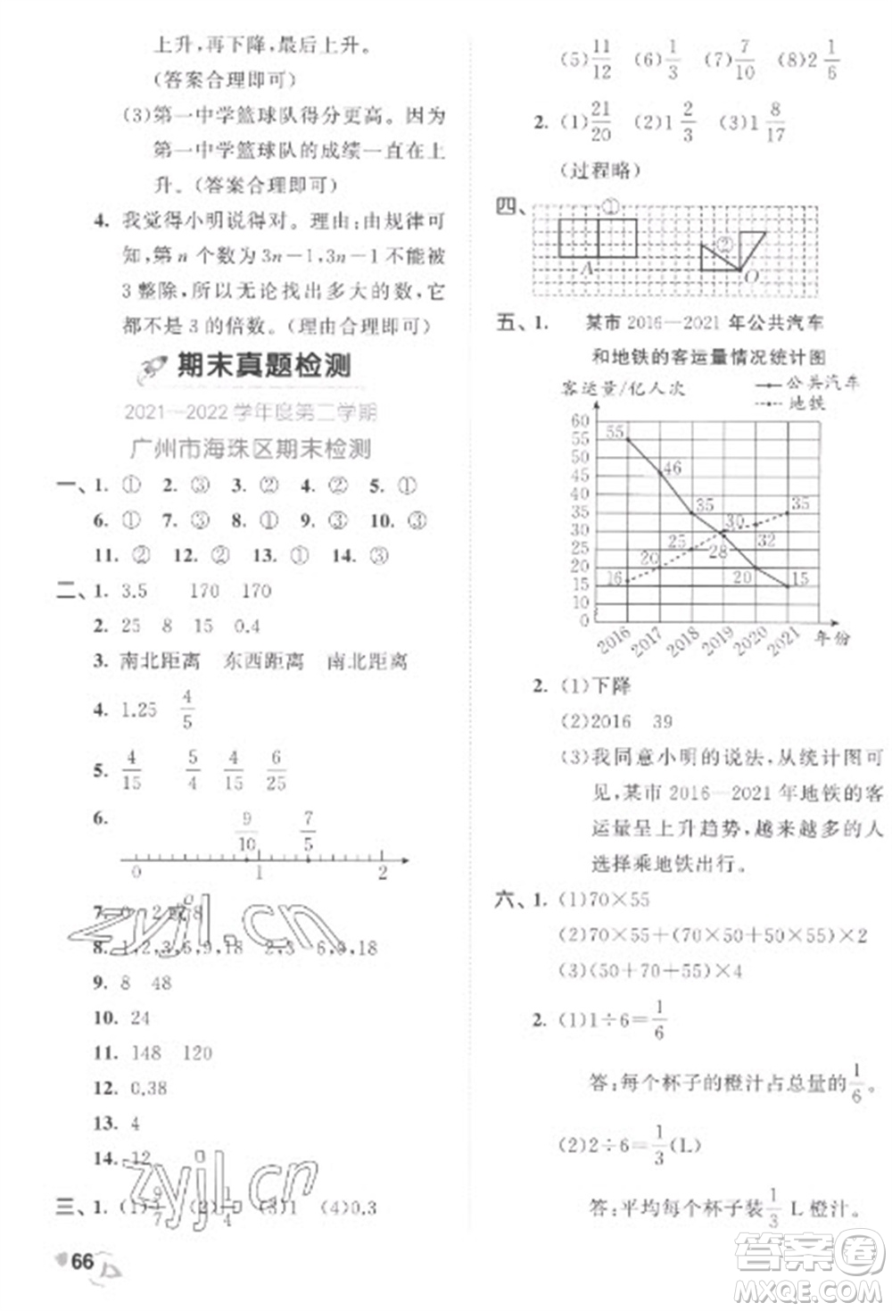 西安出版社2023春季53全優(yōu)卷五年級下冊數(shù)學(xué)人教版參考答案