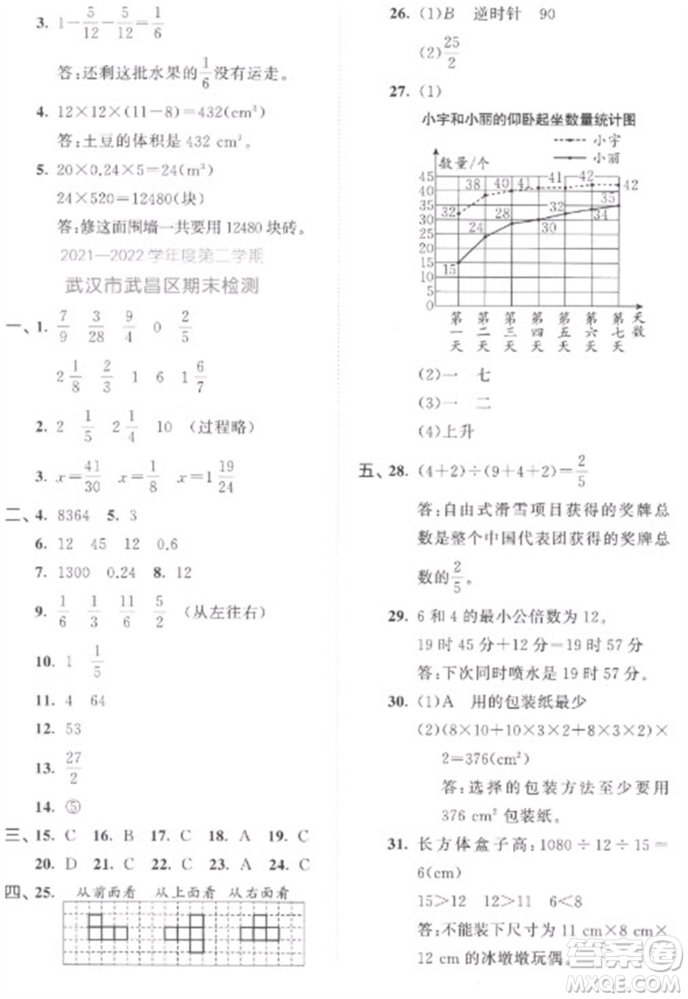 西安出版社2023春季53全優(yōu)卷五年級下冊數(shù)學(xué)人教版參考答案