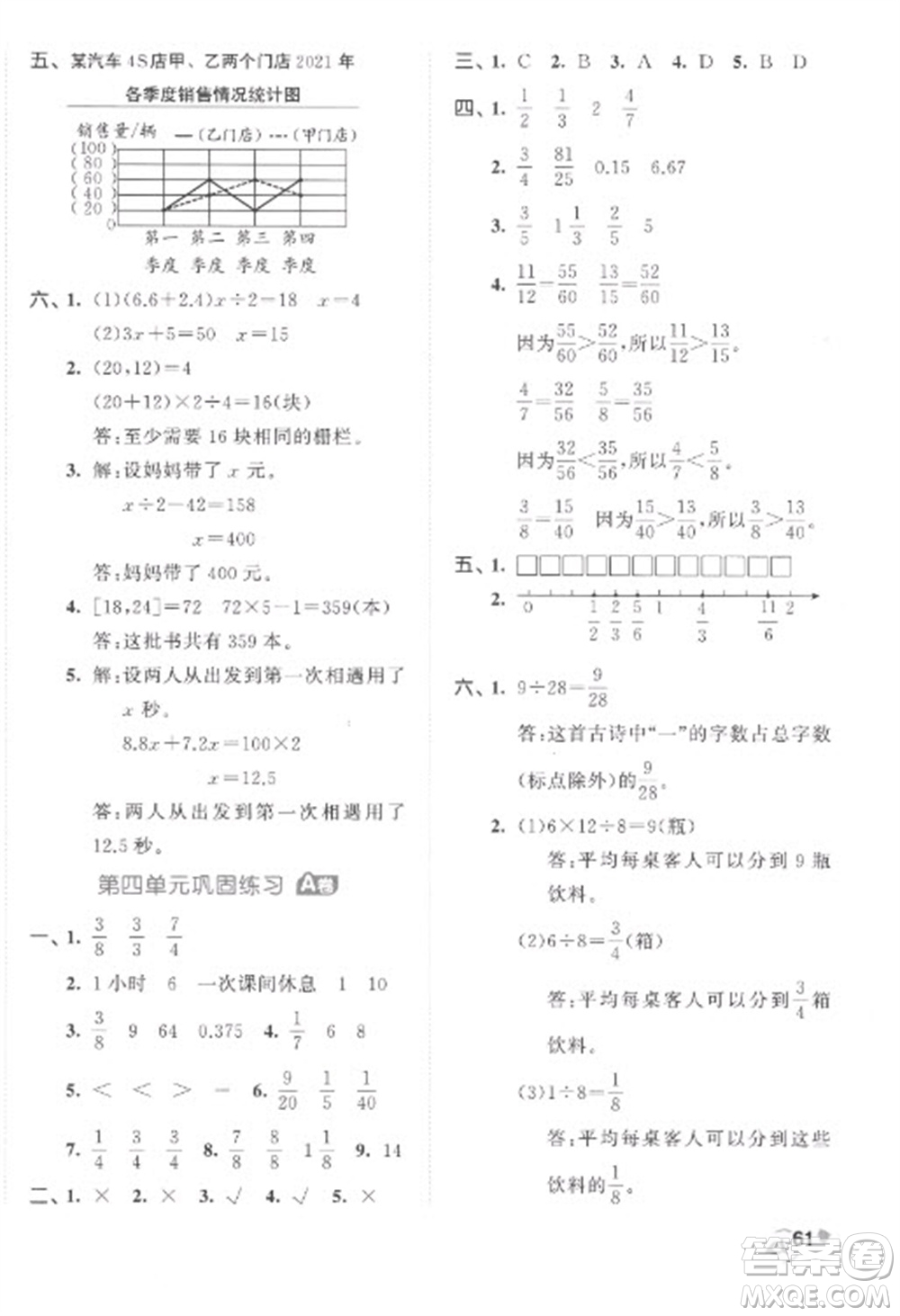 西安出版社2023春季53全優(yōu)卷五年級下冊數(shù)學(xué)蘇教版參考答案