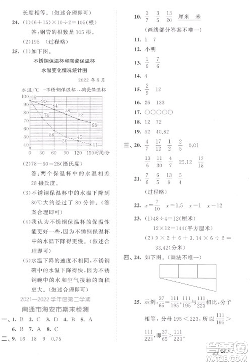 西安出版社2023春季53全優(yōu)卷五年級下冊數(shù)學(xué)蘇教版參考答案