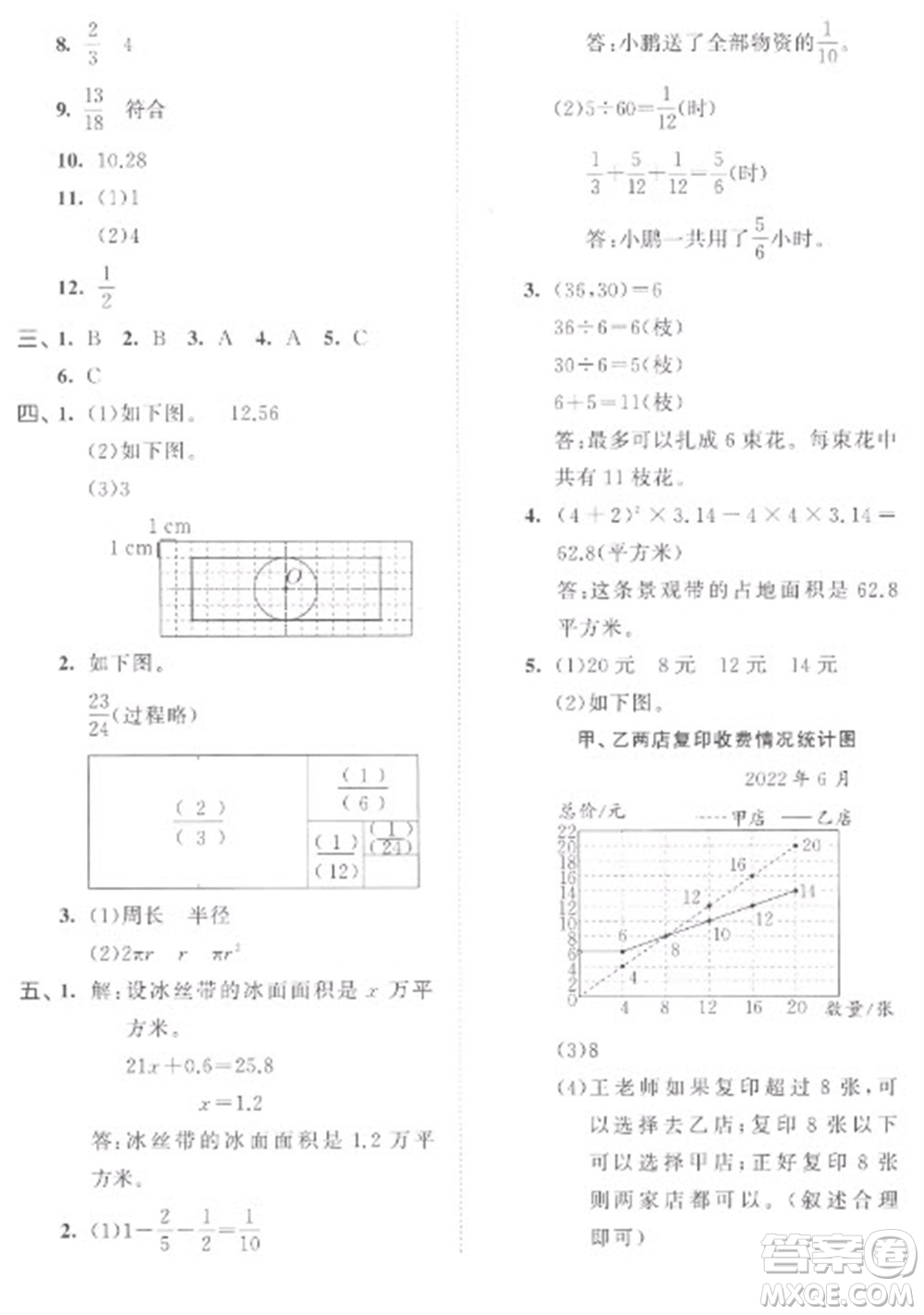 西安出版社2023春季53全優(yōu)卷五年級下冊數(shù)學(xué)蘇教版參考答案