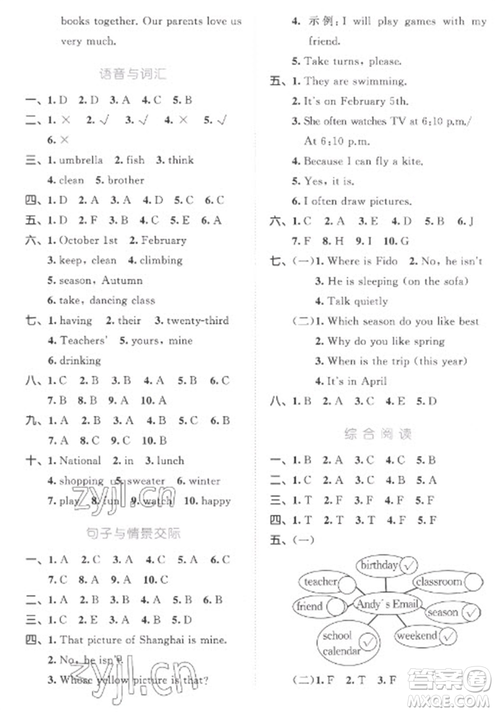 西安出版社2023春季53全優(yōu)卷五年級下冊英語人教PEP版參考答案