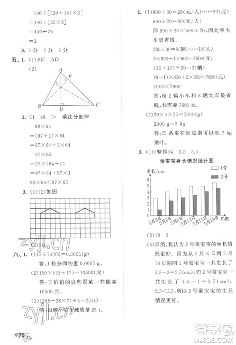 西安出版社2023春季53全優(yōu)卷四年級(jí)下冊(cè)數(shù)學(xué)人教版參考答案