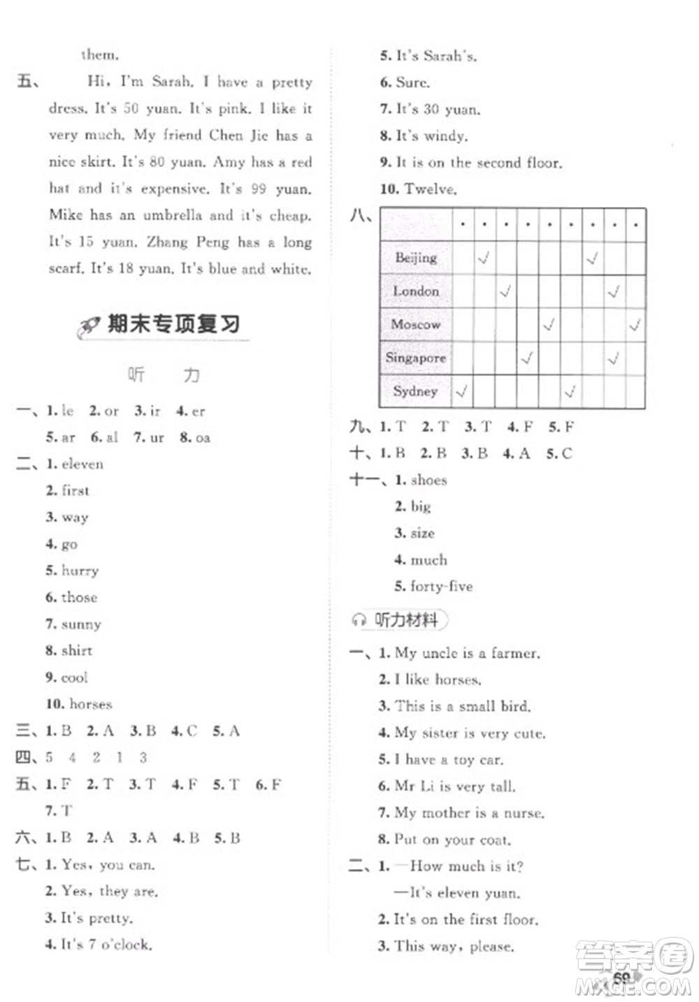 西安出版社2023春季53全優(yōu)卷四年級(jí)下冊(cè)數(shù)英語(yǔ)人教PEP版參考答案