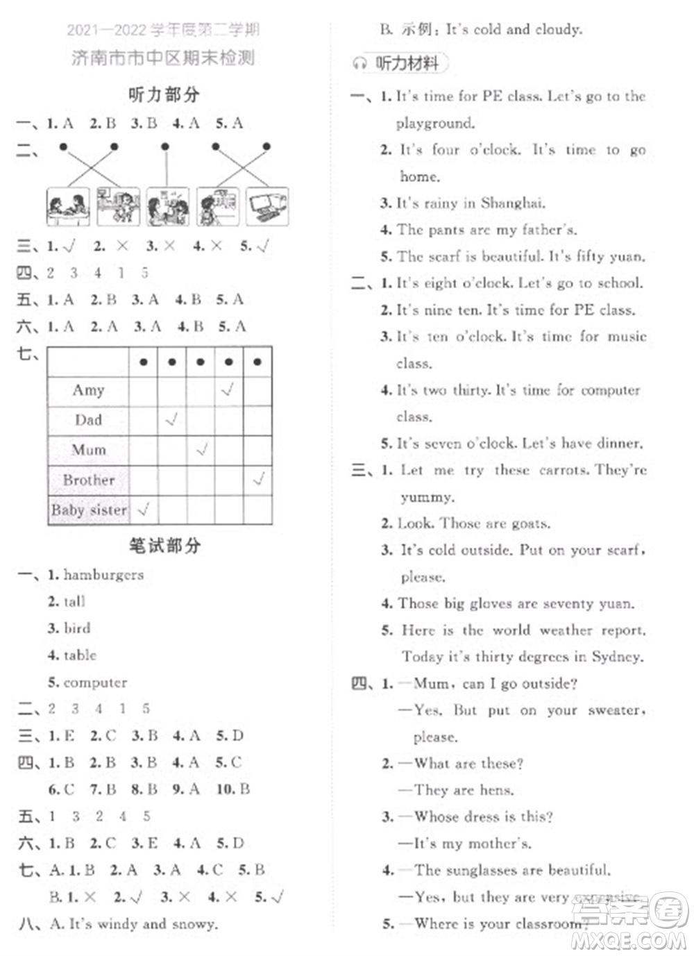 西安出版社2023春季53全優(yōu)卷四年級(jí)下冊(cè)數(shù)英語(yǔ)人教PEP版參考答案