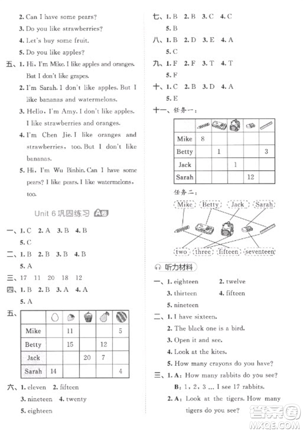 西安出版社2023春季53全優(yōu)卷三年級下冊英語人教PEP版參考答案