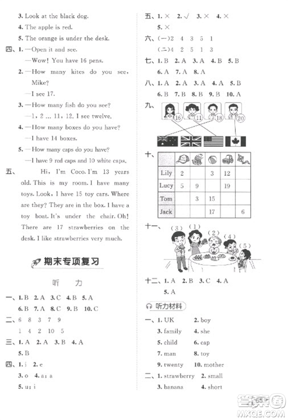 西安出版社2023春季53全優(yōu)卷三年級下冊英語人教PEP版參考答案