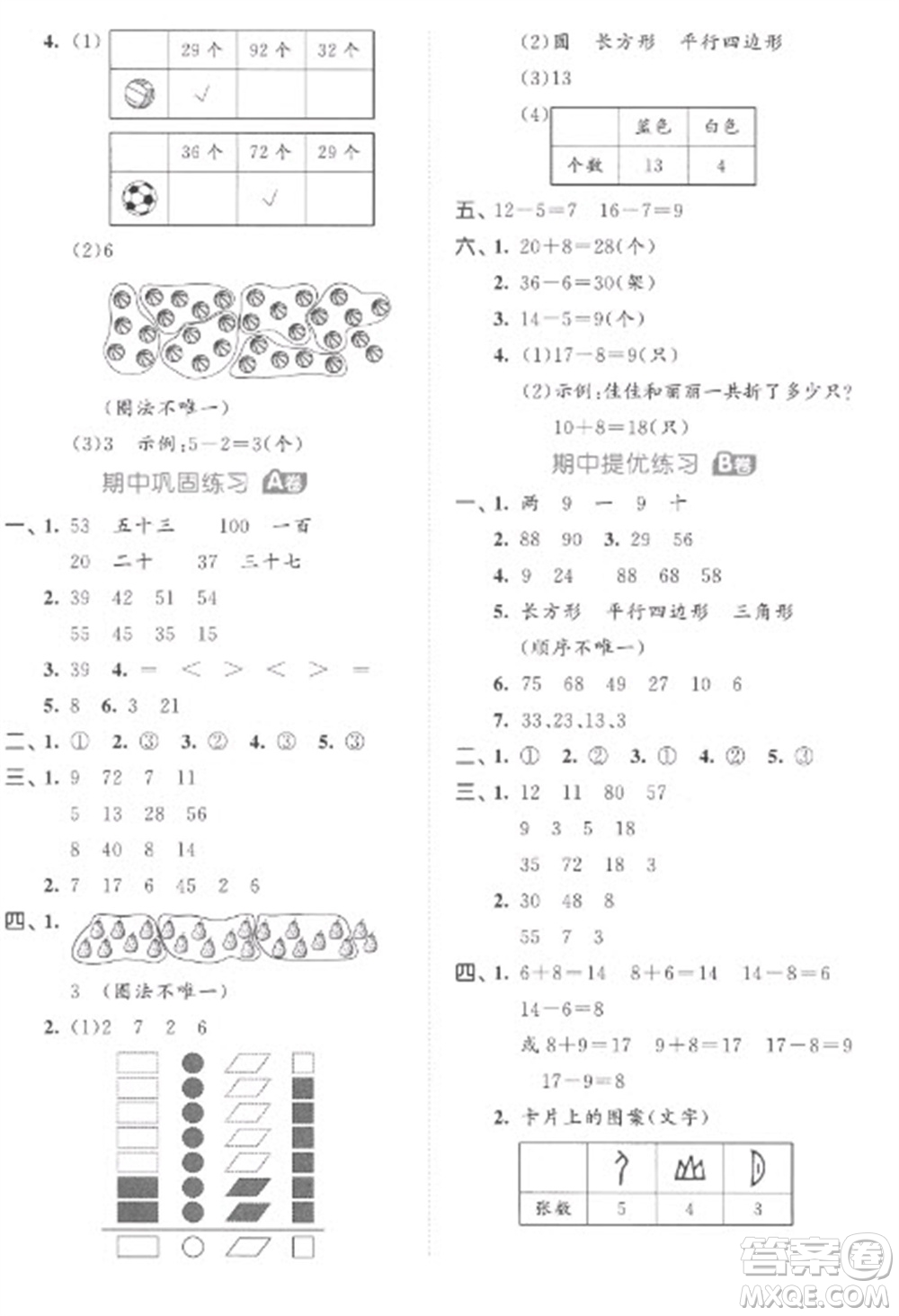 西安出版社2023春季53全優(yōu)卷一年級(jí)下冊(cè)數(shù)學(xué)人教版參考答案