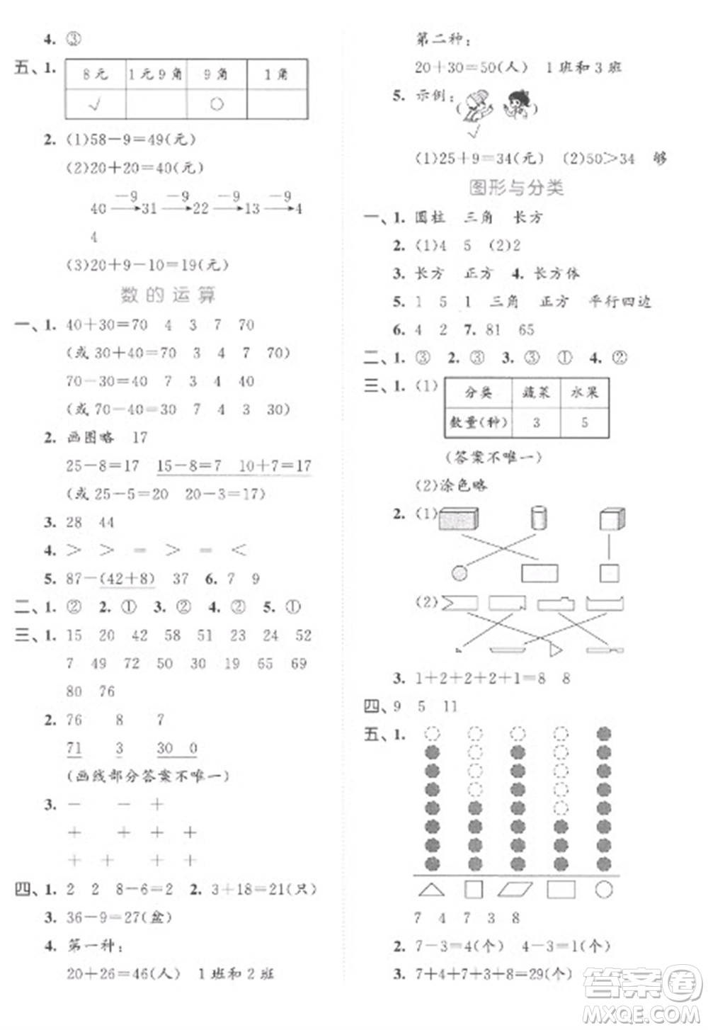 西安出版社2023春季53全優(yōu)卷一年級(jí)下冊(cè)數(shù)學(xué)人教版參考答案