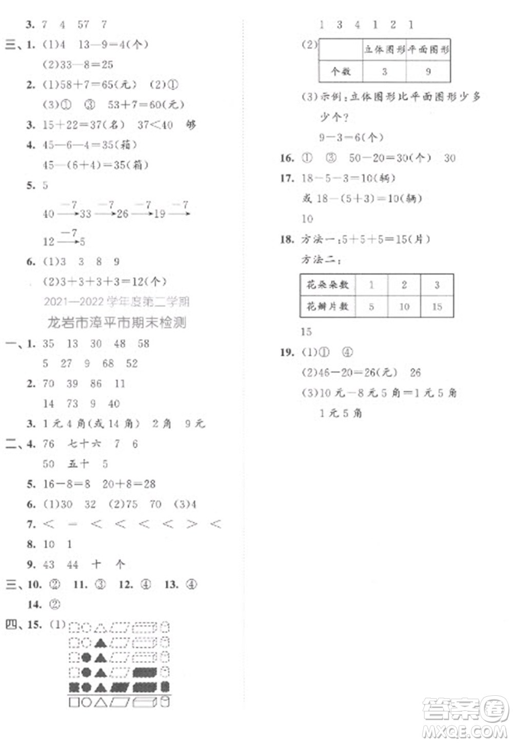 西安出版社2023春季53全優(yōu)卷一年級(jí)下冊(cè)數(shù)學(xué)人教版參考答案