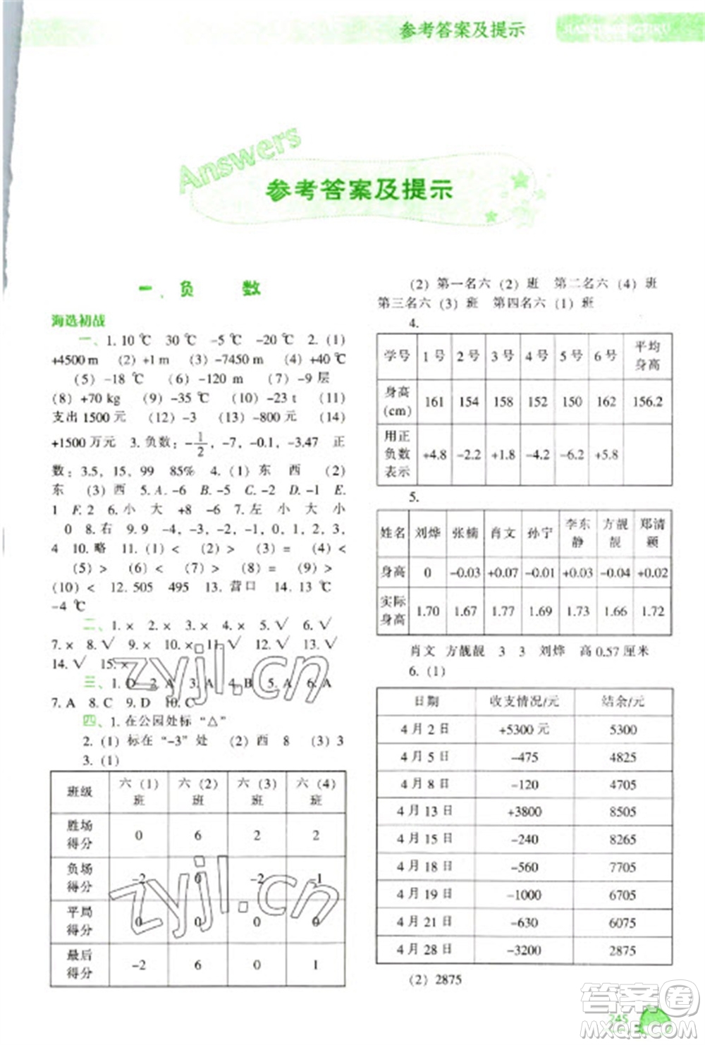 遼寧教育出版社2023尖子生題庫六年級下冊數(shù)學人教版參考答案