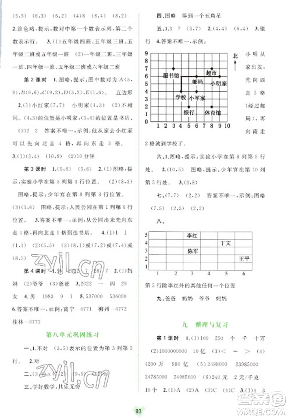 廣西教育出版社2023新課程學(xué)習(xí)與測評同步學(xué)習(xí)四年級下冊數(shù)學(xué)蘇教版參考答案