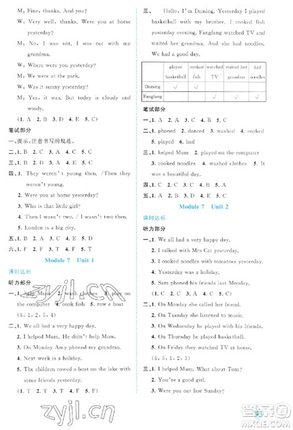 廣西教育出版社2023新課程學(xué)習(xí)與測評同步學(xué)習(xí)四年級下冊英語外研版參考答案