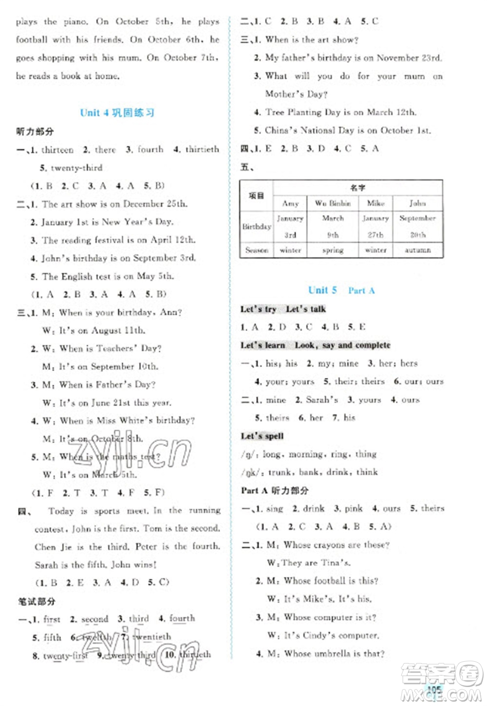 廣西教育出版社2023新課程學(xué)習(xí)與測評同步學(xué)習(xí)五年級下冊英語人教版參考答案