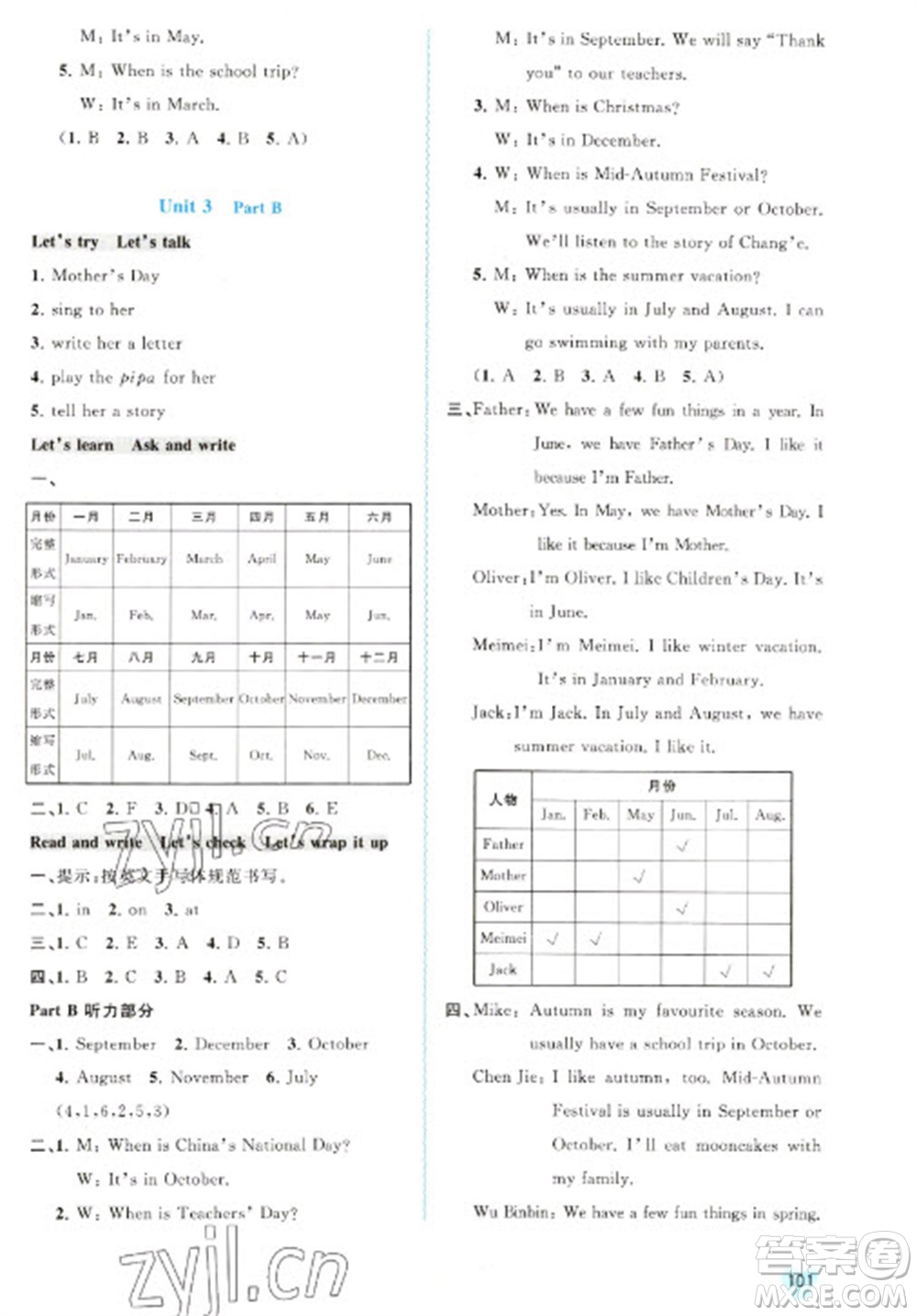 廣西教育出版社2023新課程學(xué)習(xí)與測評同步學(xué)習(xí)五年級下冊英語人教版參考答案