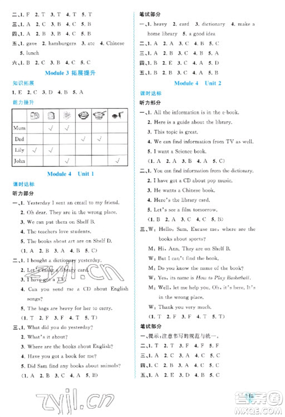 廣西教育出版社2023新課程學(xué)習(xí)與測評同步學(xué)習(xí)五年級下冊英語外研版參考答案