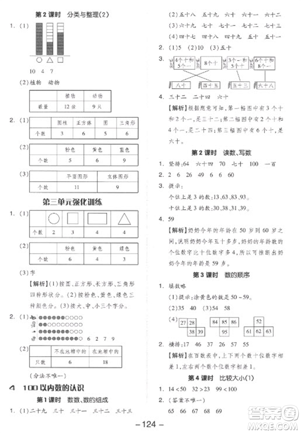 開明出版社2023全品學(xué)練考一年級(jí)下冊數(shù)學(xué)人教版參考答案