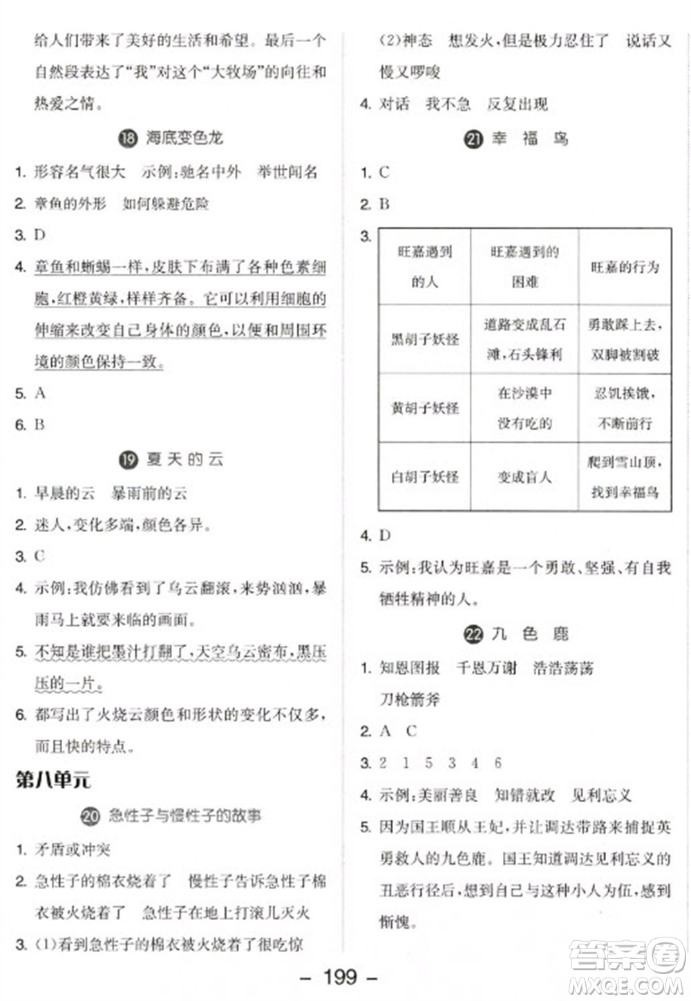 開明出版社2023全品學(xué)練考三年級(jí)下冊(cè)語文人教版參考答案