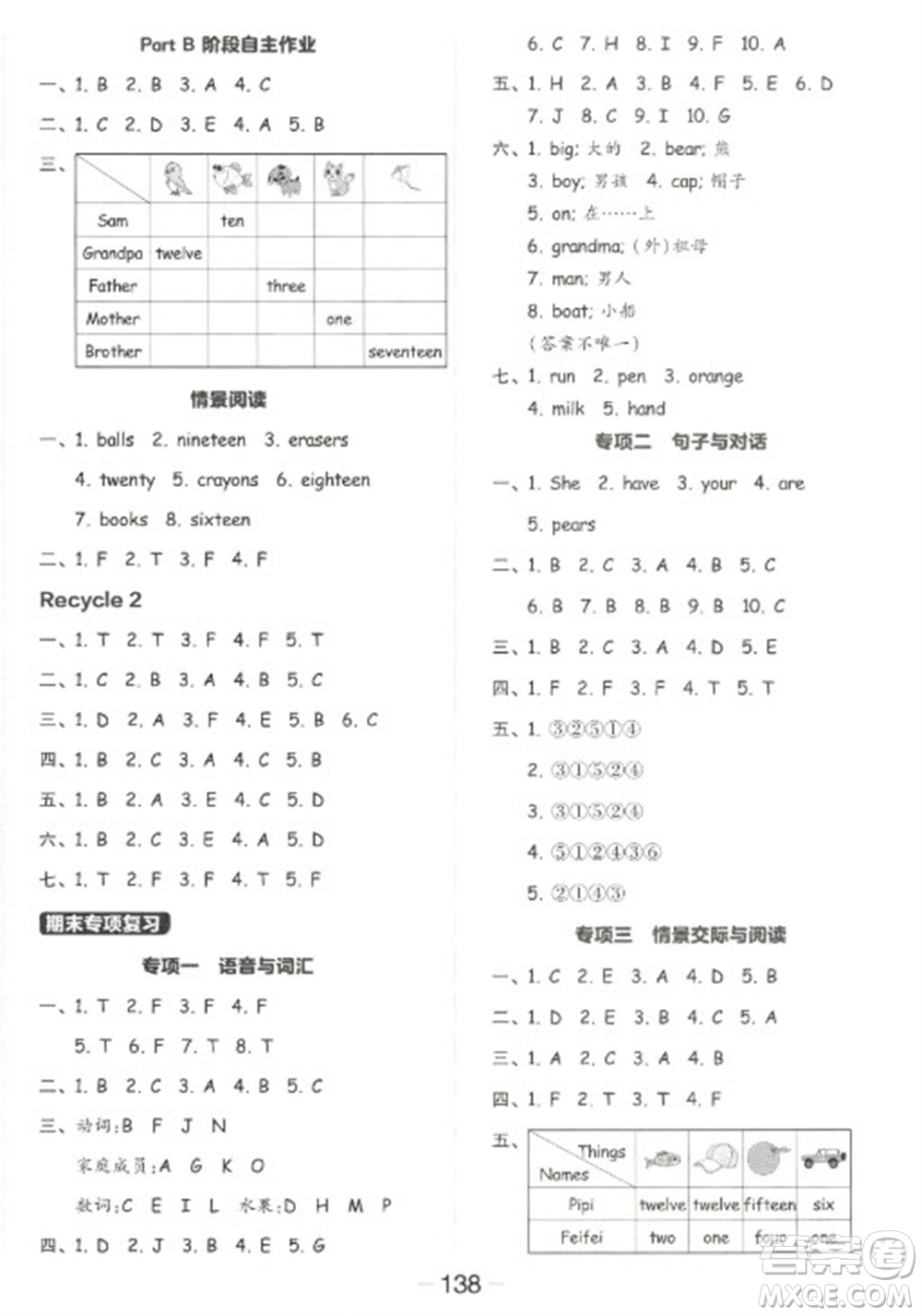 開明出版社2023全品學(xué)練考三年級(jí)下冊(cè)英語(yǔ)人教PEP版參考答案