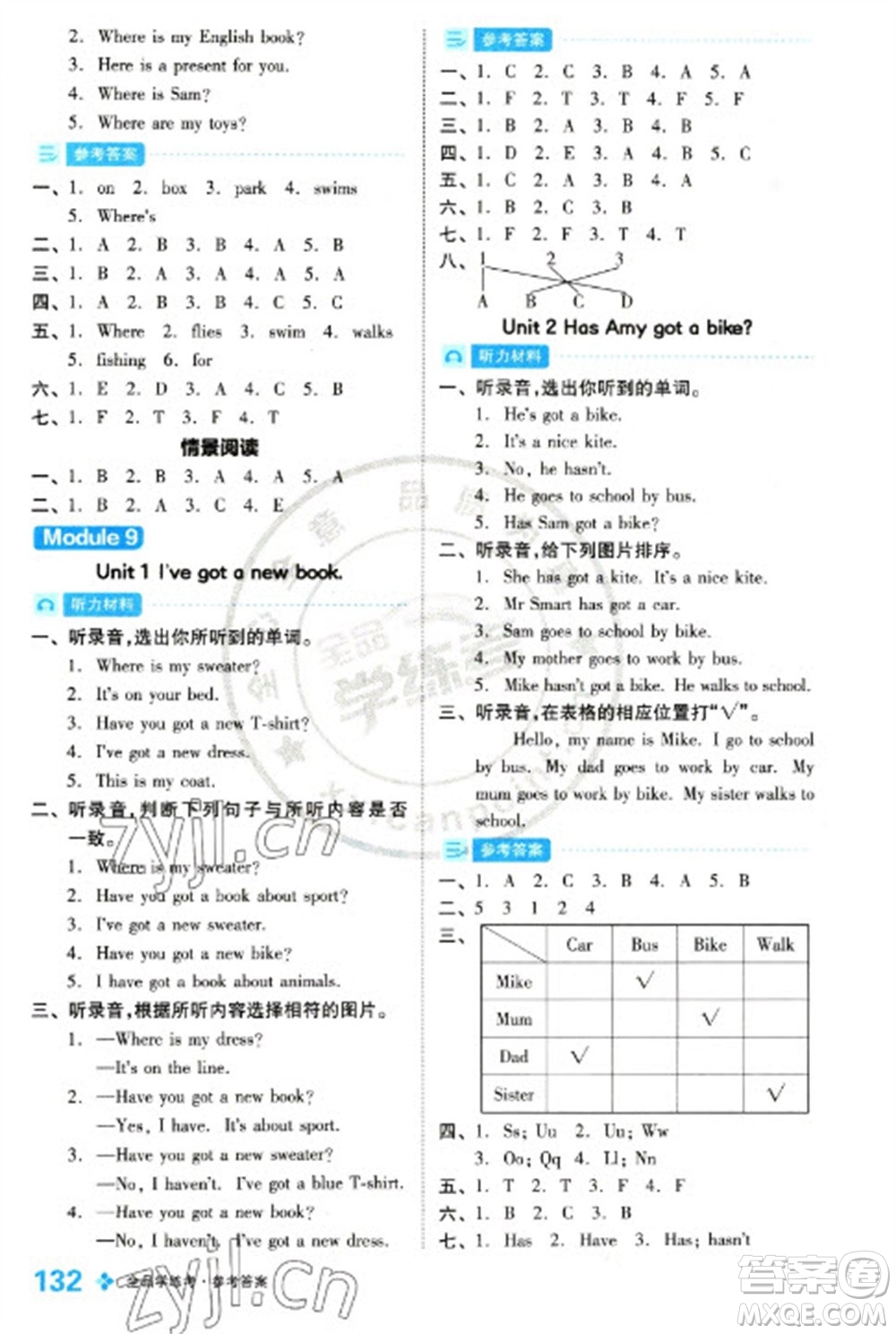 開明出版社2023全品學(xué)練考三年級下冊英語外研版參考答案