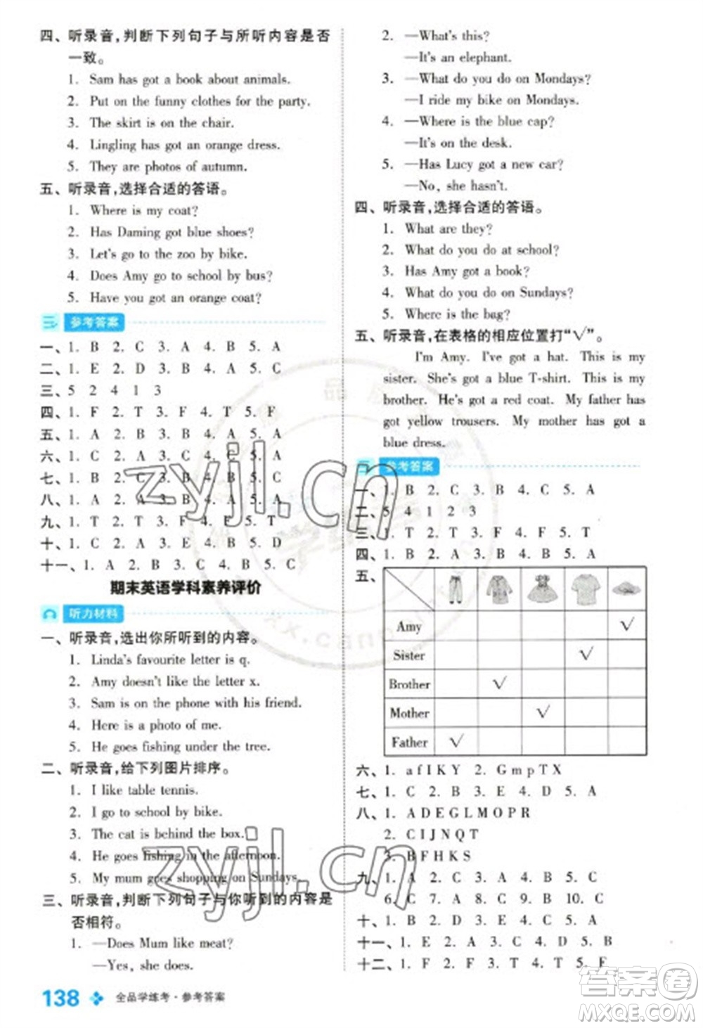 開明出版社2023全品學(xué)練考三年級下冊英語外研版參考答案