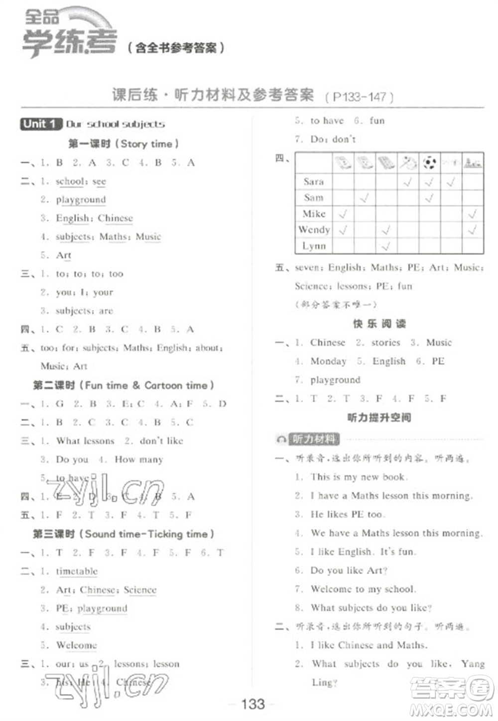 開(kāi)明出版社2023全品學(xué)練考四年級(jí)下冊(cè)英語(yǔ)譯林版參考答案