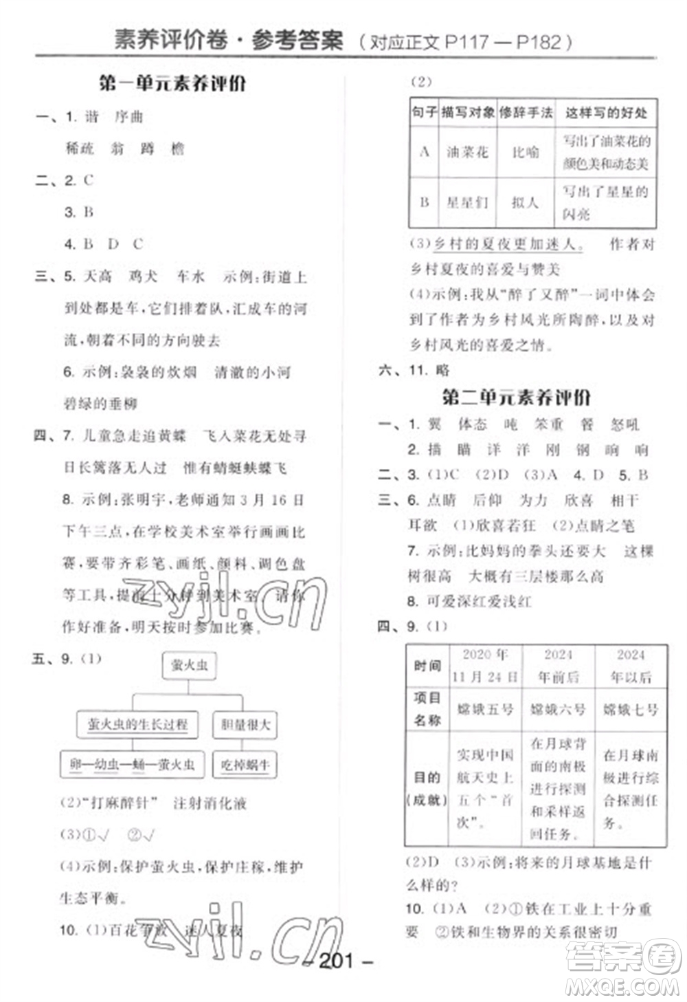 開明出版社2023全品學(xué)練考四年級下冊語文人教版參考答案