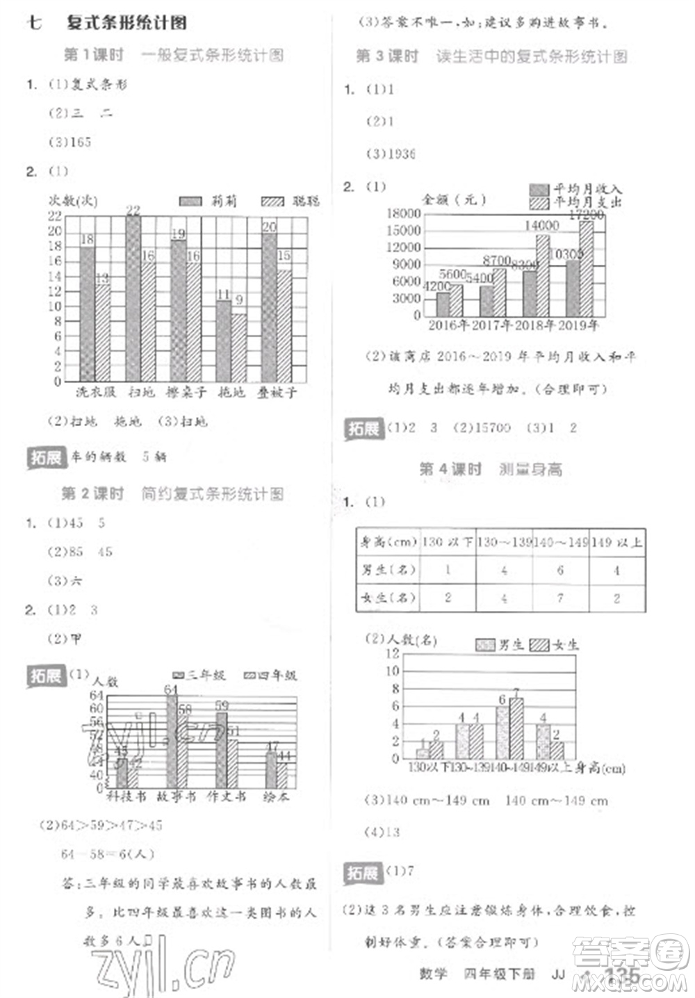 開明出版社2023全品學(xué)練考四年級下冊數(shù)學(xué)冀教版參考答案