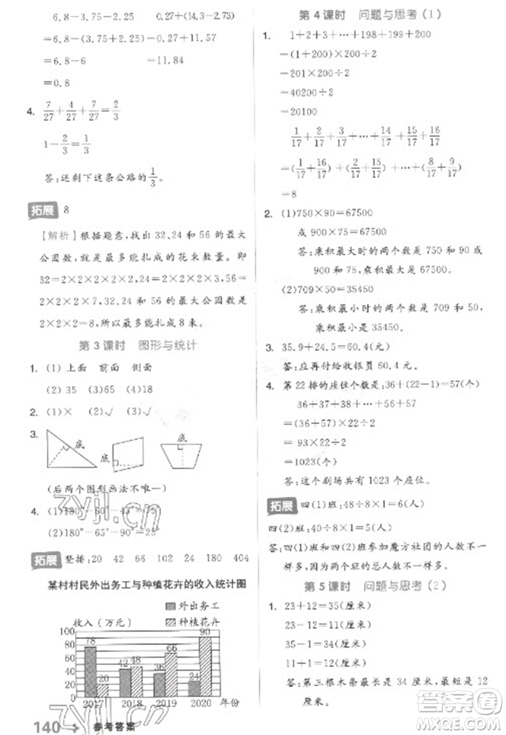 開明出版社2023全品學(xué)練考四年級下冊數(shù)學(xué)冀教版參考答案