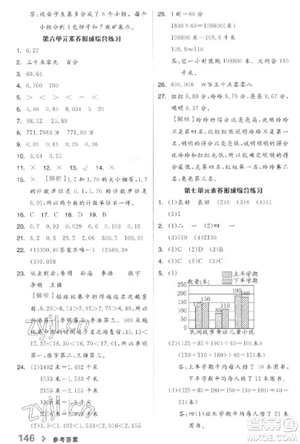 開明出版社2023全品學(xué)練考四年級下冊數(shù)學(xué)冀教版參考答案