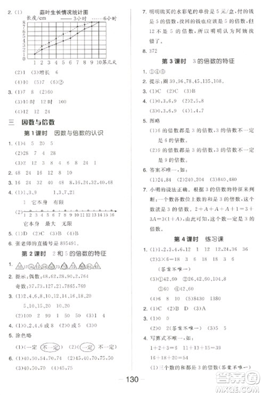 開明出版社2023全品學練考五年級下冊數學蘇教版參考答案