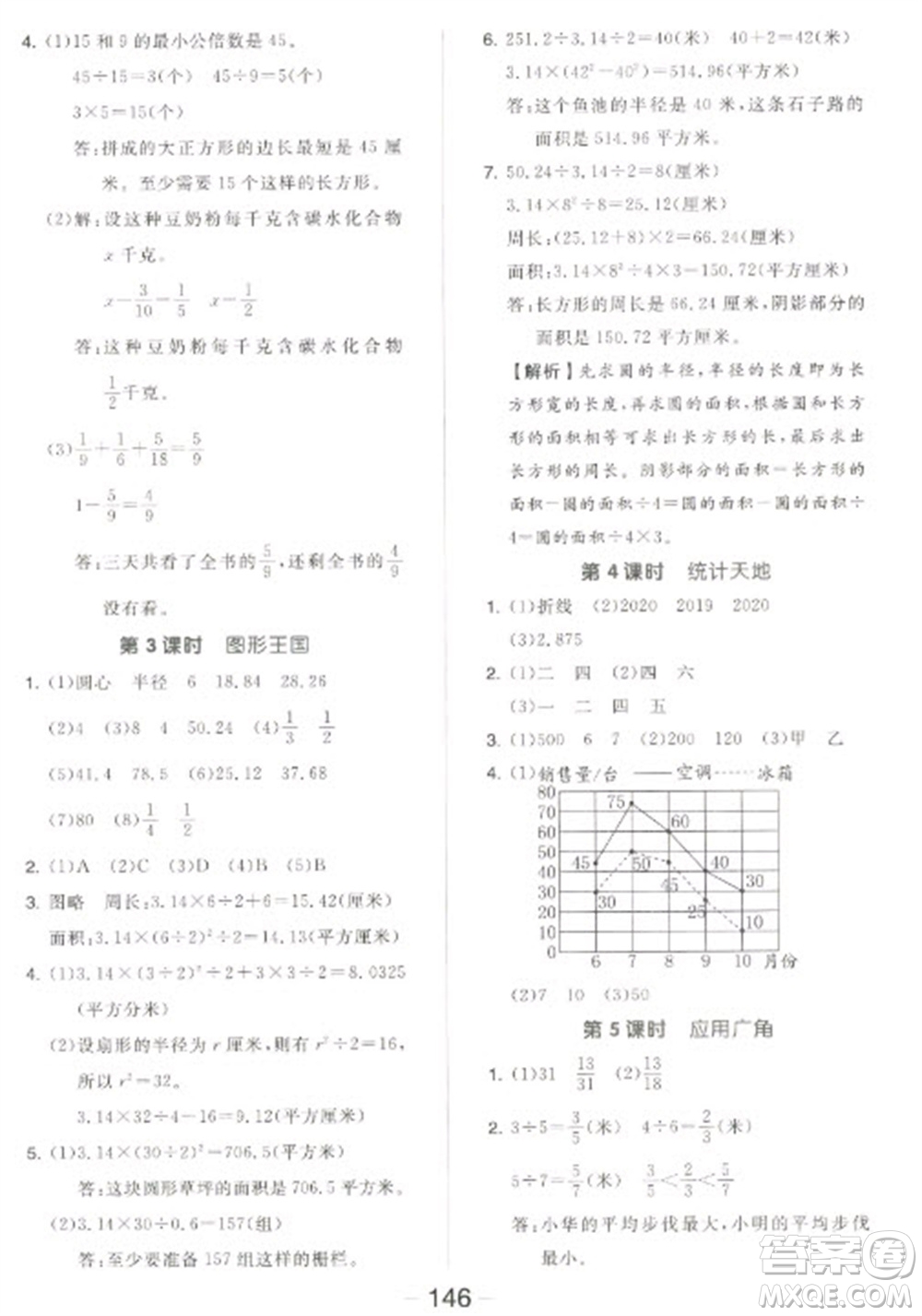 開明出版社2023全品學練考五年級下冊數學蘇教版參考答案