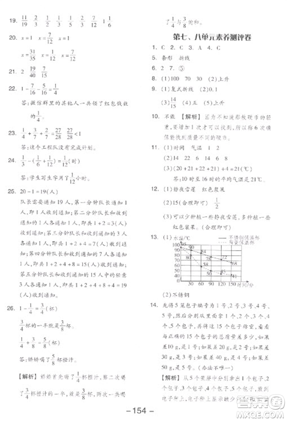 開明出版社2023全品學(xué)練考五年級下冊數(shù)學(xué)人教版參考答案