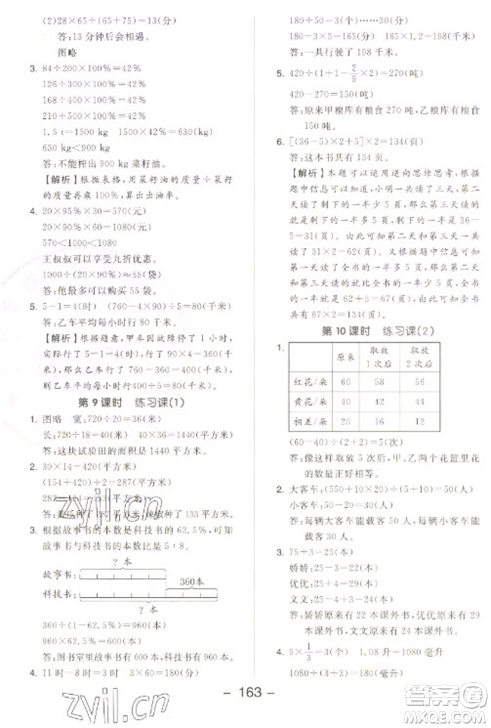 開明出版社2023全品學練考六年級下冊數(shù)學蘇教版參考答案