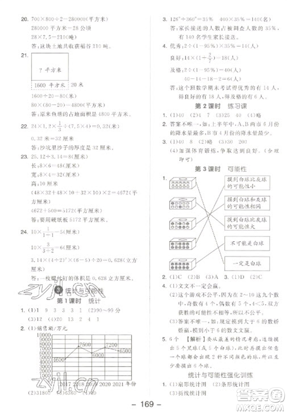 開明出版社2023全品學練考六年級下冊數(shù)學蘇教版參考答案