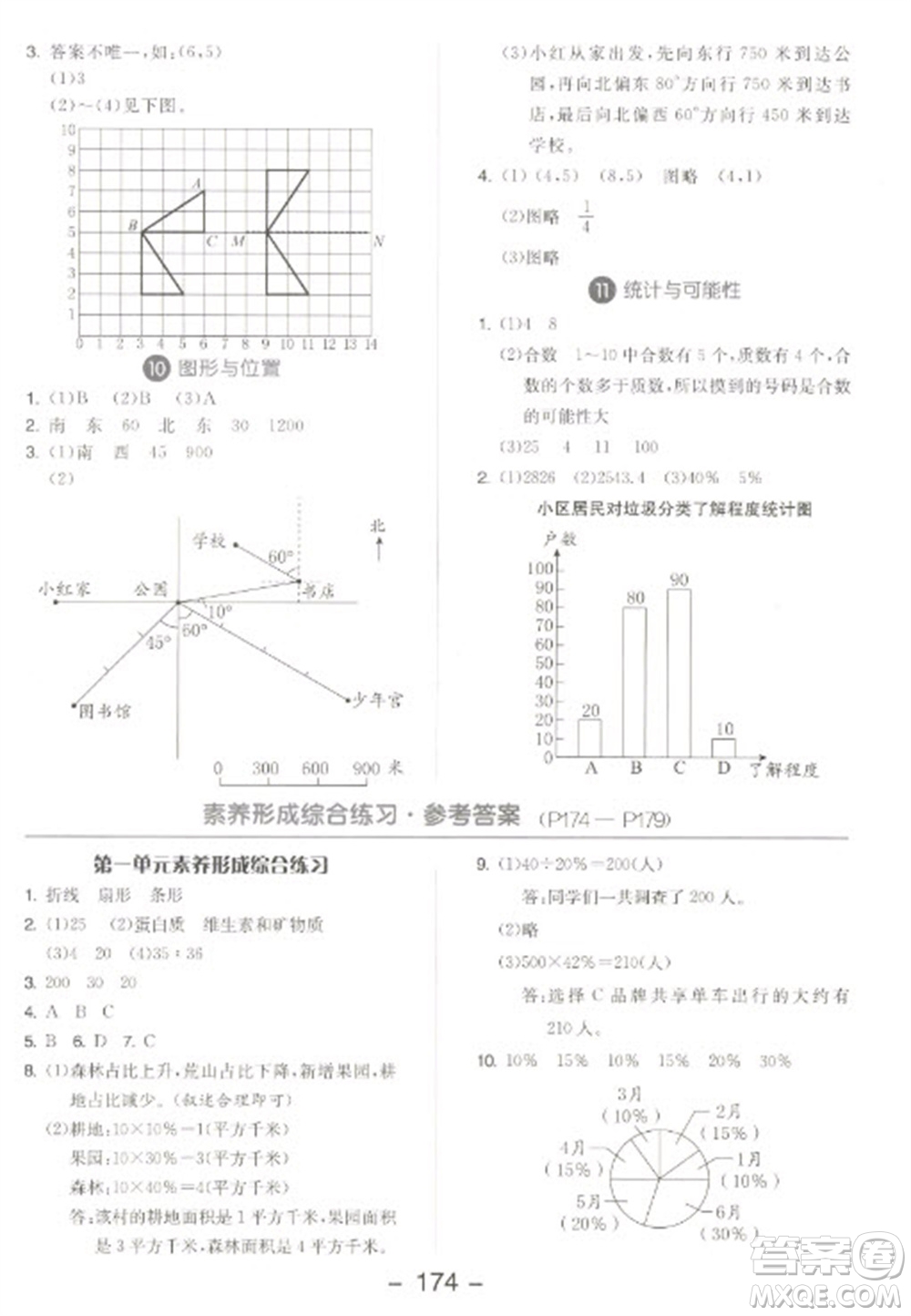 開明出版社2023全品學練考六年級下冊數(shù)學蘇教版參考答案