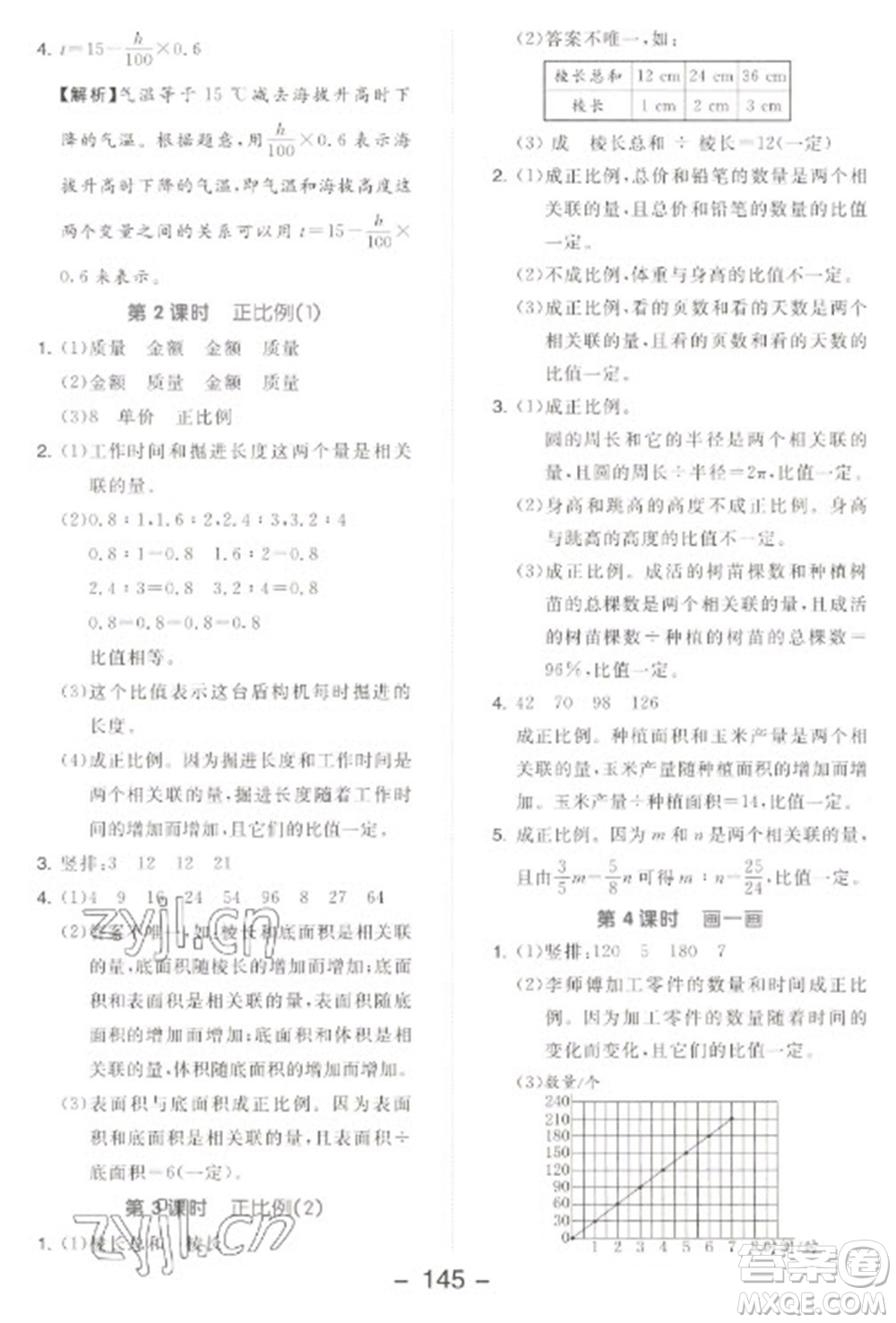 開明出版社2023全品學(xué)練考六年級下冊數(shù)學(xué)北師大版參考答案