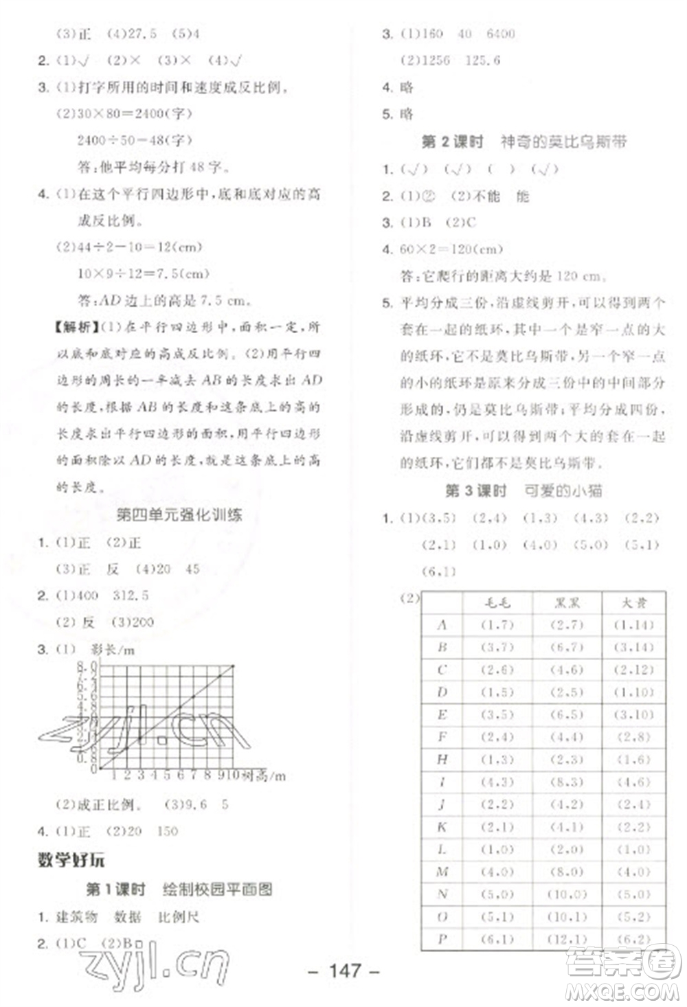 開明出版社2023全品學(xué)練考六年級下冊數(shù)學(xué)北師大版參考答案