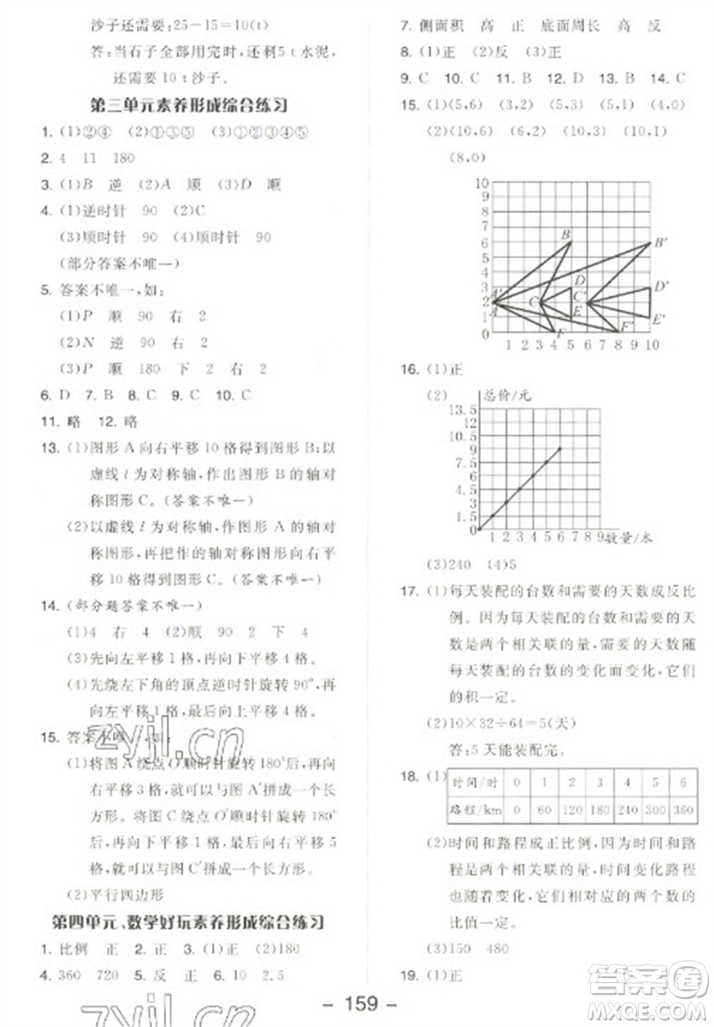 開明出版社2023全品學(xué)練考六年級下冊數(shù)學(xué)北師大版參考答案