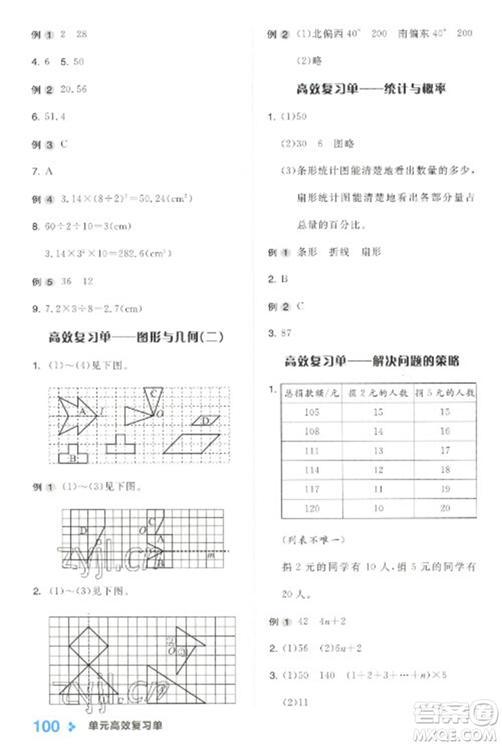 開明出版社2023全品學(xué)練考六年級下冊數(shù)學(xué)北師大版參考答案