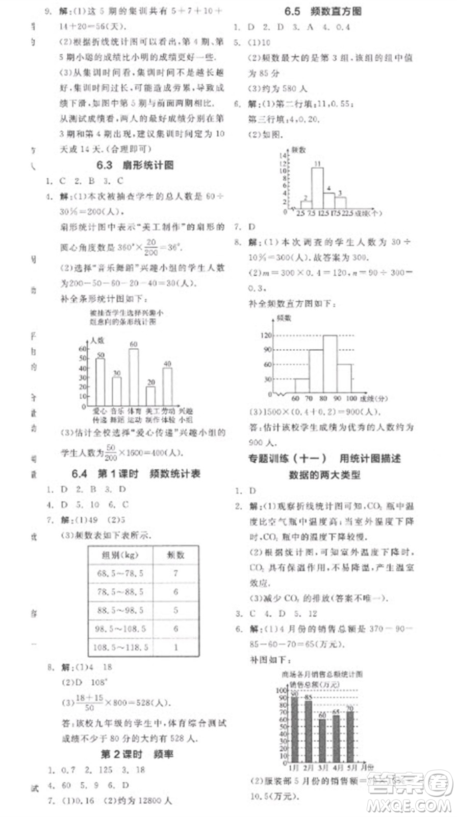 天津人民出版社2023全品學(xué)練考七年級(jí)下冊(cè)數(shù)學(xué)浙教版參考答案