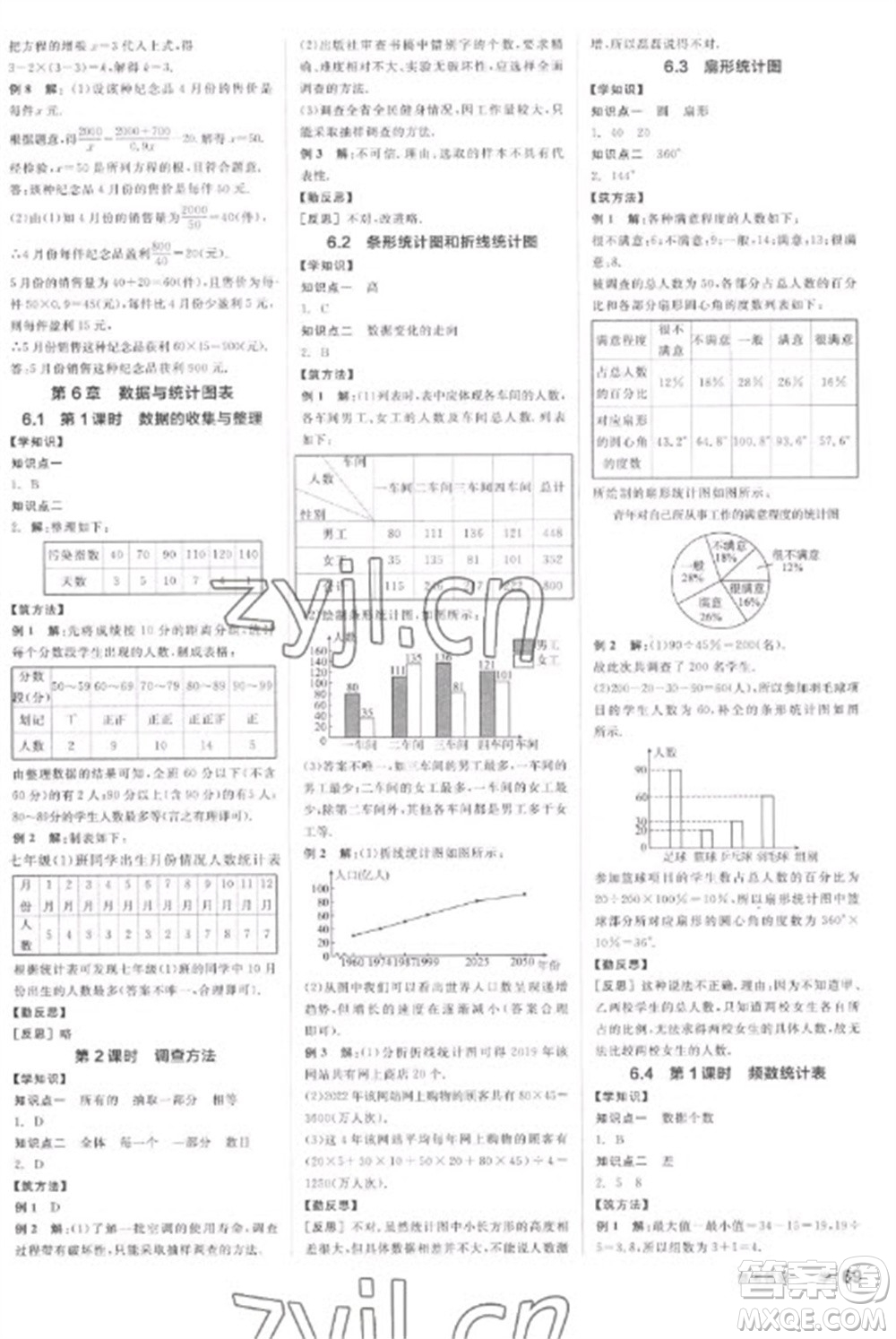 天津人民出版社2023全品學(xué)練考七年級(jí)下冊(cè)數(shù)學(xué)浙教版參考答案