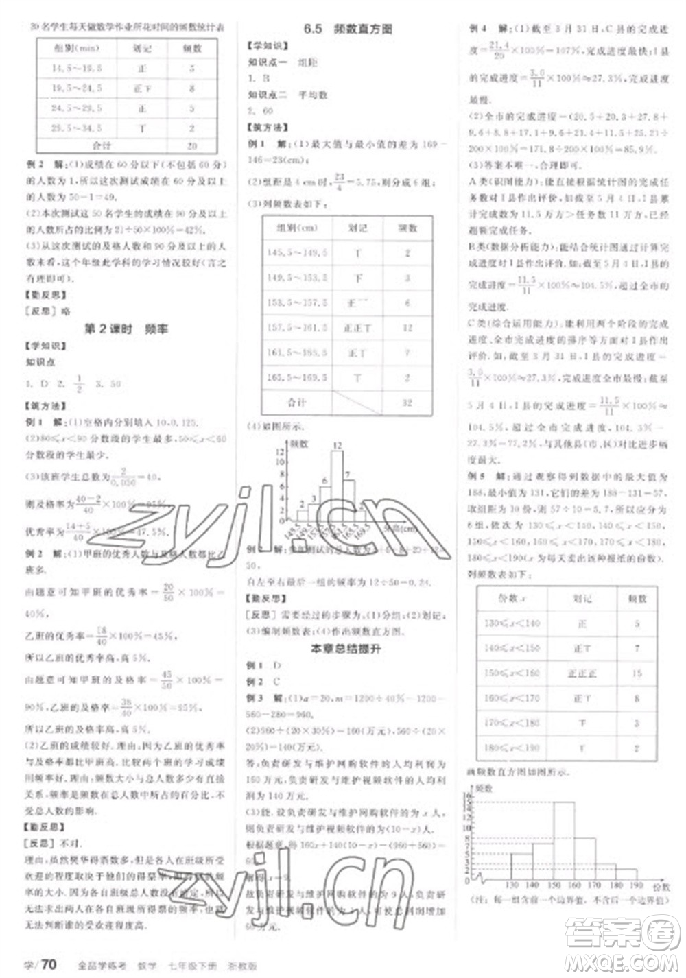 天津人民出版社2023全品學(xué)練考七年級(jí)下冊(cè)數(shù)學(xué)浙教版參考答案