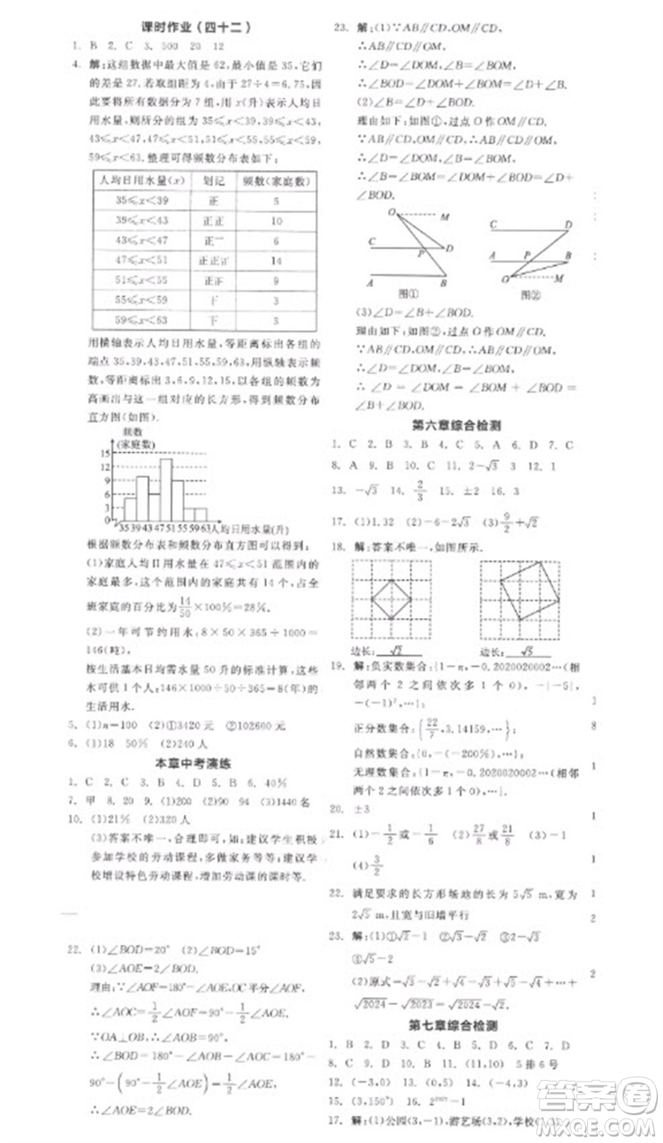 陽光出版社2023全品學(xué)練考七年級下冊數(shù)學(xué)人教版參考答案