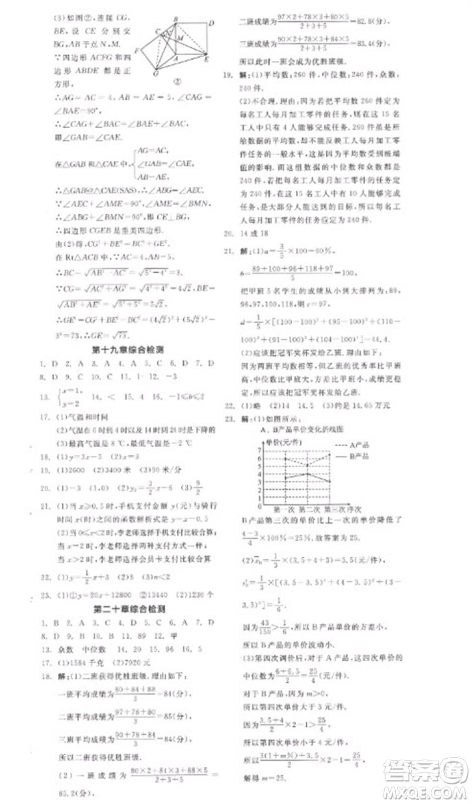 陽光出版社2023全品學(xué)練考八年級下冊數(shù)學(xué)人教版參考答案