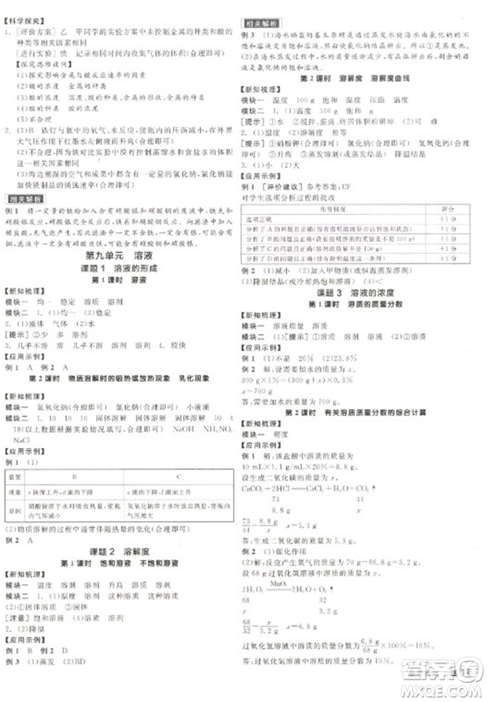 陽光出版社2023全品學(xué)練考九年級下冊化學(xué)人教版參考答案